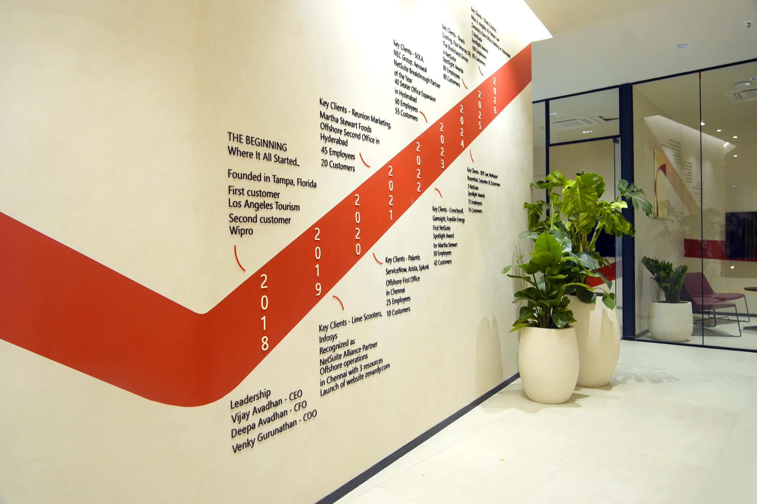 Hyd New Office - 05